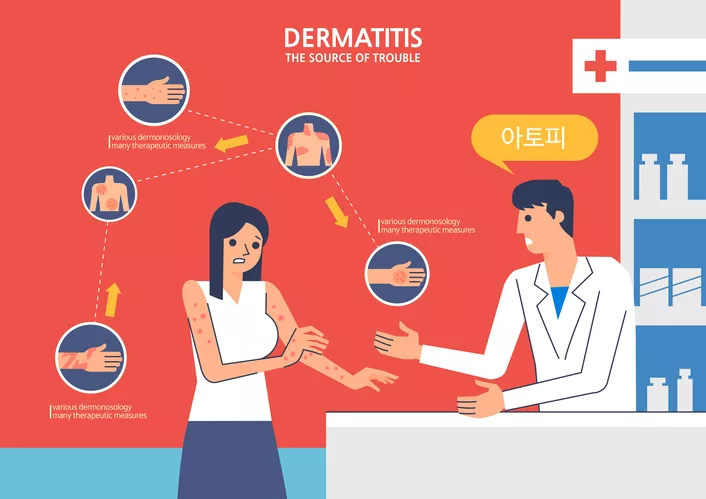 Atopic Dermatitis: Causes, Symptoms, and Treatments