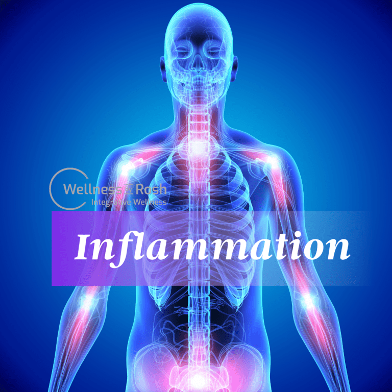 The Little War Inside My Body: Understanding and Managing Inflammation