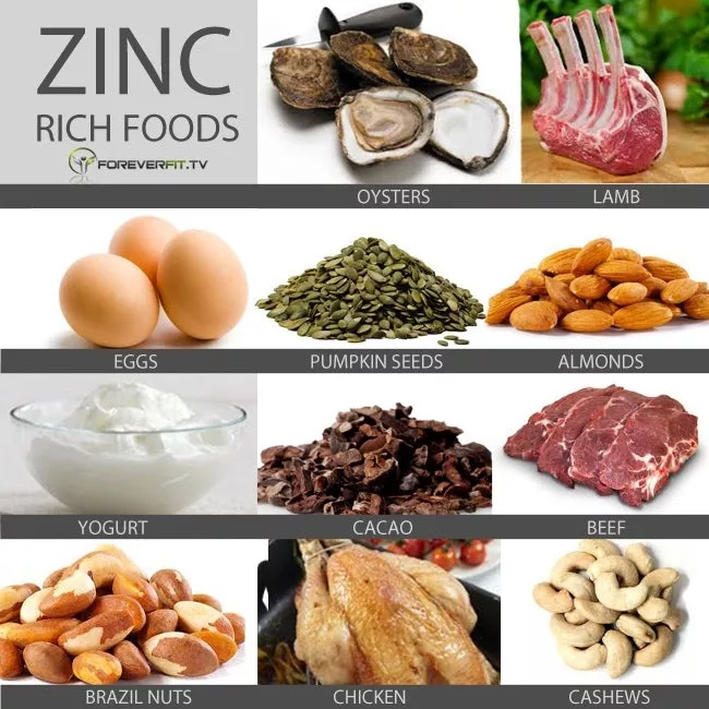 Delicious Recipes Utilizing Zinc and Their Benefits
