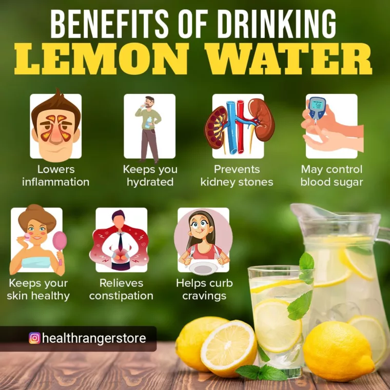 Lemon Water