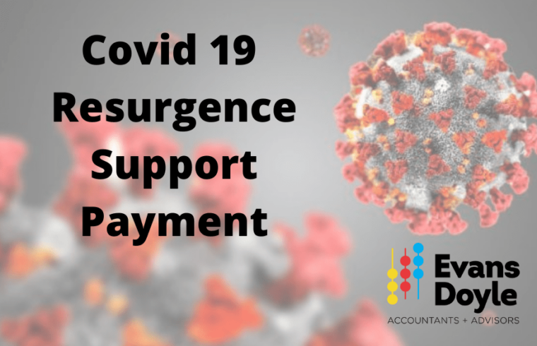 COVID-19 Resurgence