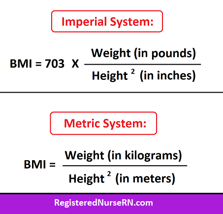 bmi