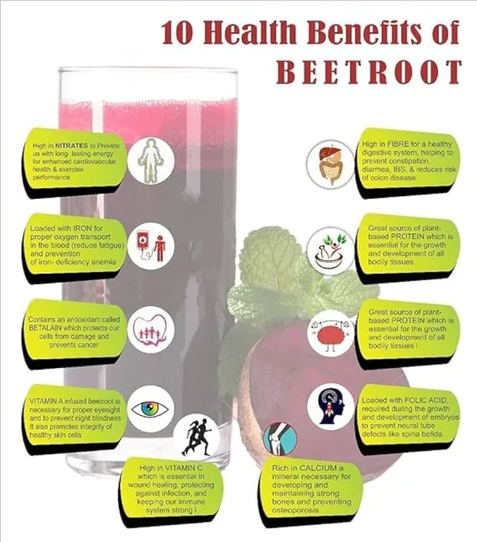 Beet Juice