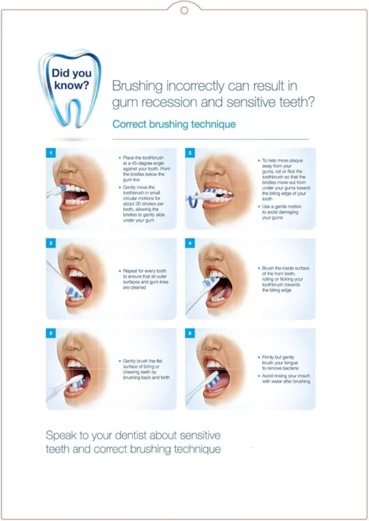 Tooth Sensitivity