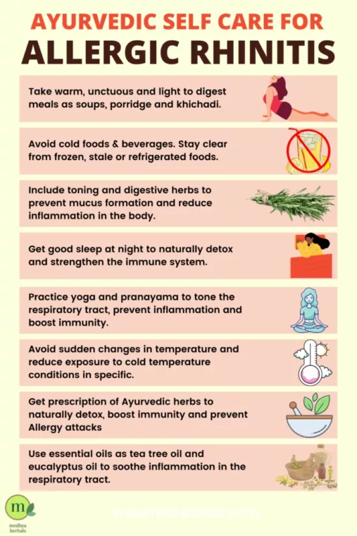 Allergic Rhinitis